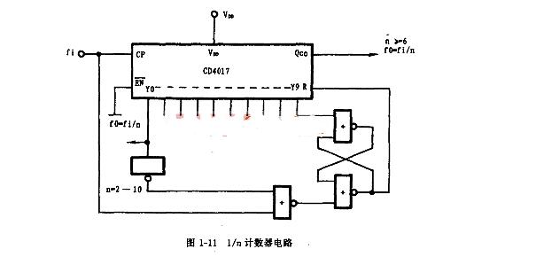 脉冲计数器电路图大全(六款脉冲计数器电路设计原理图详解)--电子产品计数的核心方案